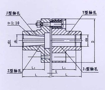 TL型、TLL帶制動(dòng)輪型彈性套柱銷聯(lián)軸器系列